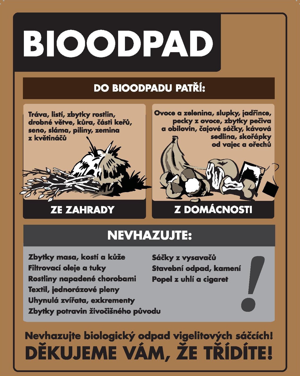 Biologicky rozložitelný odpad Eko Web Nový Jičín